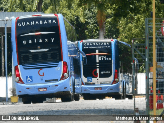 Guanabara Matheus Da Mata Santos