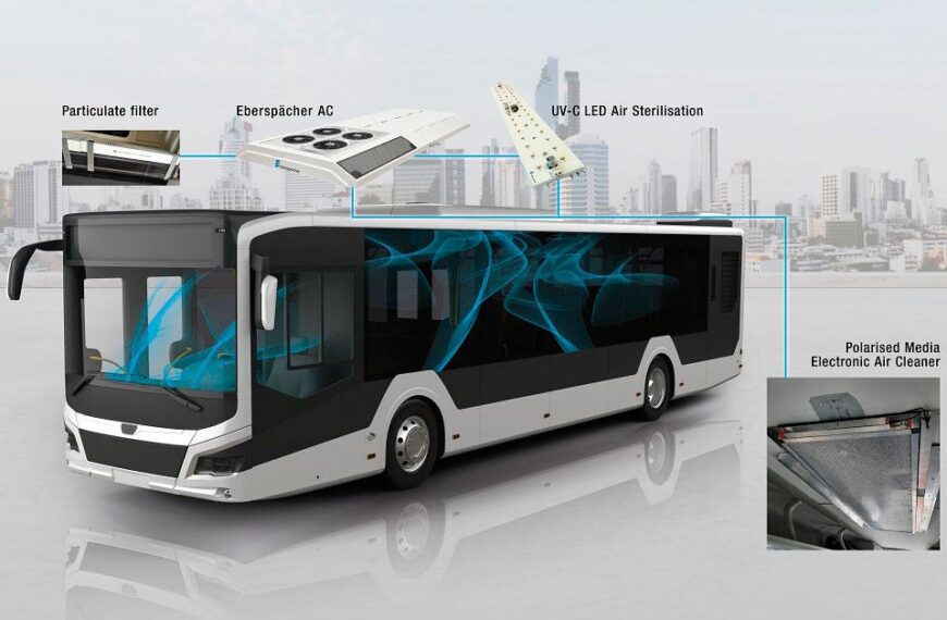 Eberspaecher lança tecnologia que restringe a contaminação do Covid-19