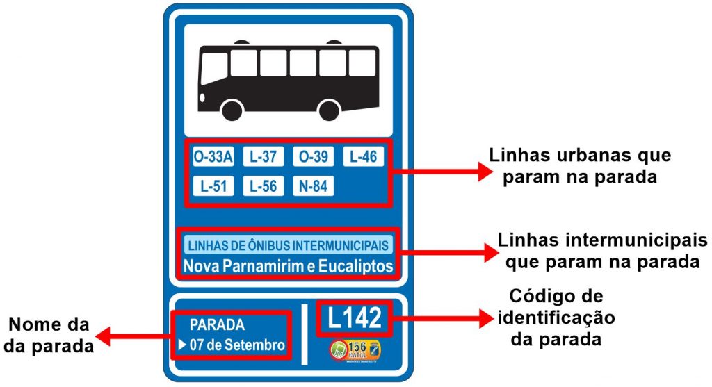 Natal: Prefeitura confirma mudança das paradas da Cidade Alta para o dia 14 5 Divulgacao PMN