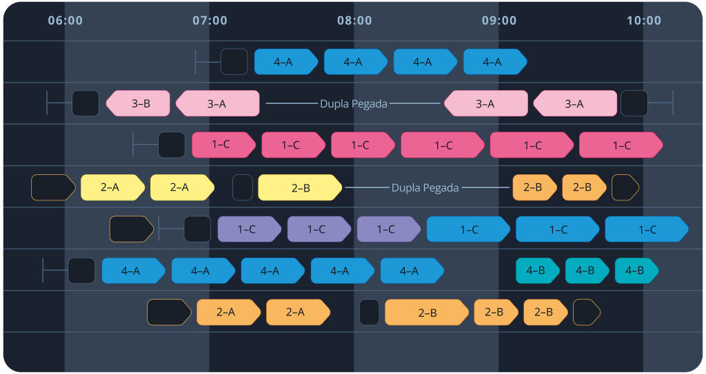 Schedule portuguese 01 1 Optibus