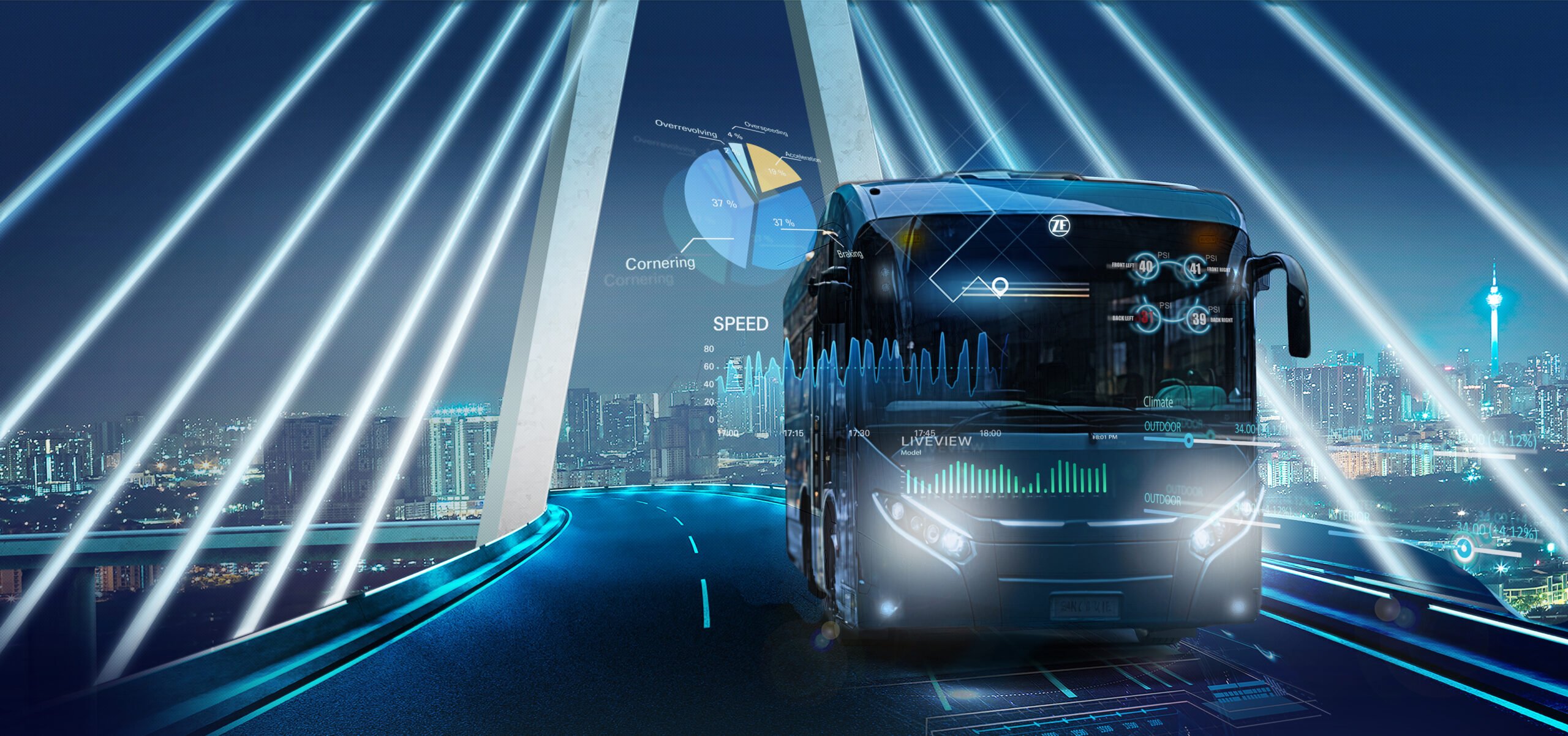 ZF apresenta tecnologias para transporte eficiente, sustentável e seguro na Busworld 2023