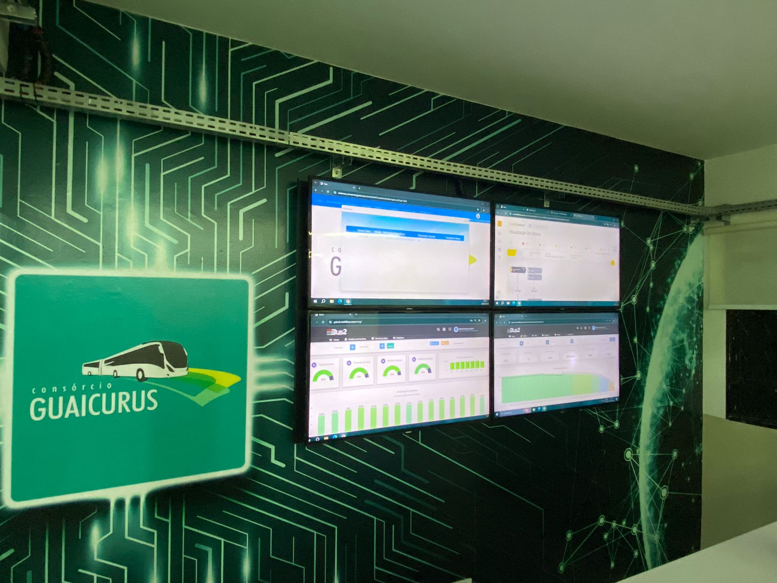 Consórcio Guaicurus implementa tecnologia de monitoramento de pneus para maior eficiência no transporte coletivo